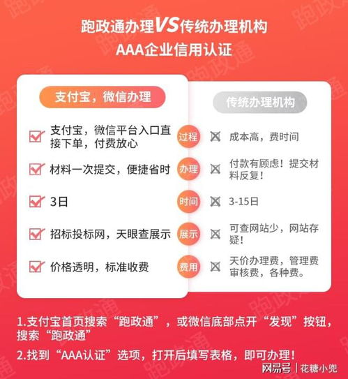 一、选择信誉良好的平台