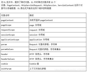 一、品牌知名度与口碑