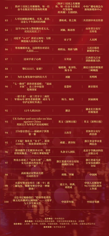 一、宠物店排行榜的评选标准