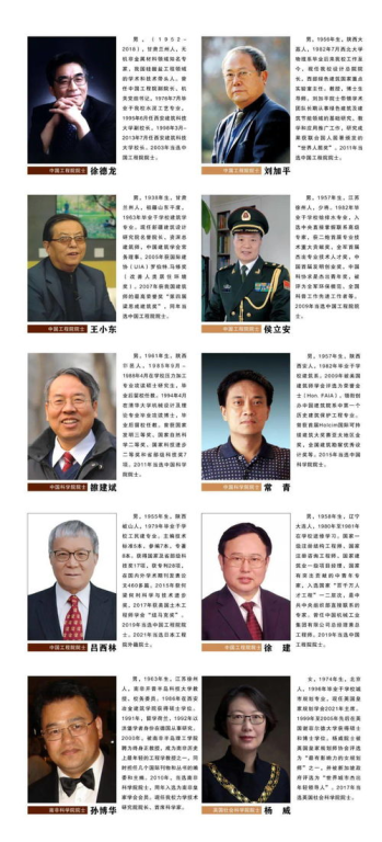 一、西安宠物学校的选择标准