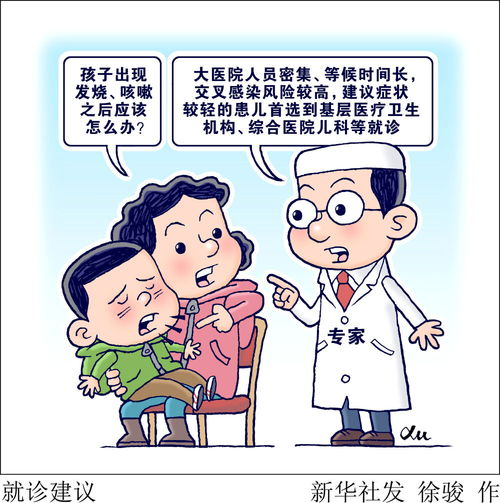 一、呼吸道感染