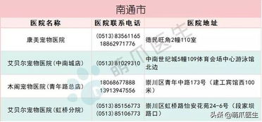 一、24小时宠物医院的必要性