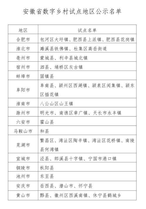 一、宠物在公共场所的现状