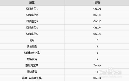 一、绝地求生辅助网址的风险分析