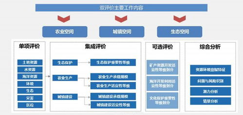 一、美容区环境布局的重要性