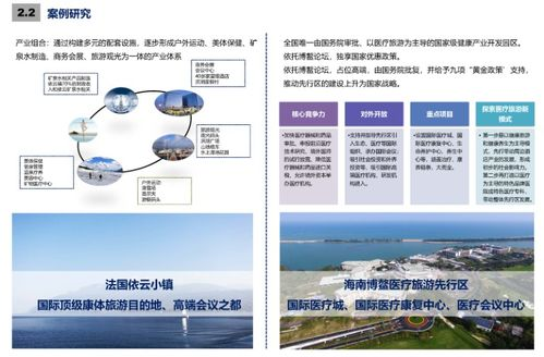 一、空间规划与功能分区