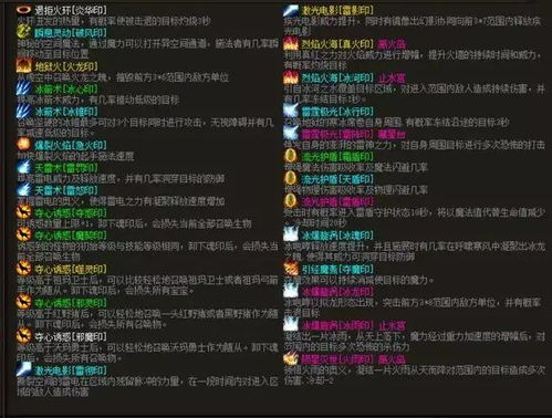 手游版传奇辅助免费版,提升游戏体验-全面解析与使用指南【九三手游网】手游源码网_手游发布网_手游源码库_手机游戏网三六版本库
