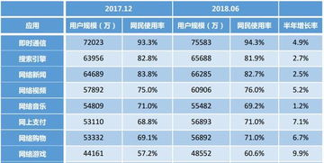 一、免费算命的发展与普及生活资讯
免费算命的发展得益于互联网的普及,各种算命网站、APP如雨后春笋般涌现。这种形式的算命不仅便捷,而且成本极低,使得更多的人有机会接触和尝试。这种算命方式真的可靠吗?其科学性又该如何评估?
免费算命通常基于生辰八字、星座、塔罗牌等传统或现代方法,为用户提供简单的命运分析。尽管这些方法在历史上有着悠久的传统,但它们的科学性却一直备受争议。
二、免费算命的科学与娱乐性
