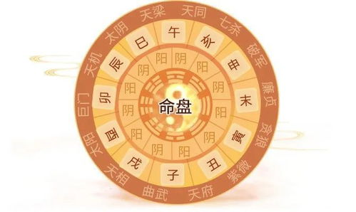 一、免费算命:传统智慧的现代应用生活资讯
免费算命,作为一种传统的预测方式,其核心在于通过分析个人的生辰八字来推测命运走向。在2024农历中,这一古老智慧被赋予了新的意义。人们可以通过各种在线平台,轻松获取免费的算命服务。这不仅保留了传统的神秘色彩,还融入了现代科技的便捷性。
算命时,专家会根据个人的出生年月日时,结合天干地支和五行理论,分析个人的运势。这种分析不仅可以帮助人们了解自己的性格和天赋,还能指导他们在新的一年中如何做出更好的决策。
二、生辰八字:揭秘个人命运的密码