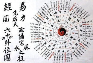 一、周易测字算命的历史与发展生活资讯
周易测字算命起源于中国,有着数千年的历史。它基于《周易》这本书,是中国古代哲学、宇宙观和人生哲学的集大成者。测字算命是通过解读易经的六十四卦象,来预测个人的运势和未来的变化。随着时间的发展,这一传统文化逐渐演变为一种流行的算命方式。
二、周易测字算命的基本原理