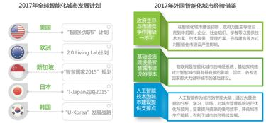 一、AI人工智能算命原理介绍生活资讯
人工智能算命是基于大数据分析和机器学习算法,通过对大量命理数据的挖掘和学习,从而得出个人的命理分析。这种算命方式不同于传统的人工算命,它不依赖于人的主观判断,而是依靠算法的精确计算。
关键词:AI人工智能算命,大数据分析,机器学习算法
二、免费AI算命服务如何使用
