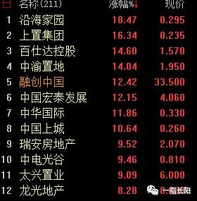 一、神算网算命服务的特点生活资讯
神算网免费算命服务以其独特的算法和丰富的命理知识库为基础,提供了包括八字、星座、风水等多种算命方式。以下是神算网的几个显著特点:
1. 数据分析精准:神算网采用先进的算法,对用户提供的个人信息进行深度分析,确保算命结果的准确性。
2. 知识库丰富:神算网拥有庞大的命理知识库,涵盖了传统与现代的命理学知识,使得算命结果更加全面。
3. 用户隐私保护:神算网重视用户隐私,不会泄露用户个人信息,确保用户信息安全。
二、神算网免费算命的科学性