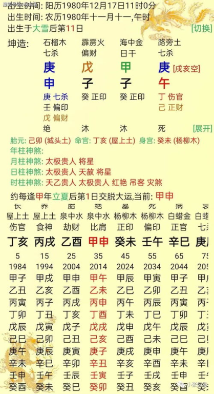 一、免费算命算姻缘的起源与发展生活资讯
免费算命算姻缘,作为一门古老的预测学,起源于我国古代。它结合了易学、八字、风水等多种知识体系,旨在通过对个人生辰八字的解析,预测未来的婚姻状况。随着互联网的发展,免费算命算姻缘逐渐走向网络化,为广大网民提供了便捷的服务。
关键词:免费算命算姻缘,起源,发展,易学,八字
二、免费算命算姻缘的可信度分析