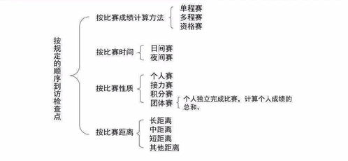 一、姓名学的起源和发展生活资讯
姓名学起源于我国古代,是一种结合了汉字学、易学、命理学等多学科的综合性学问。随着历史的发展,姓名学逐渐形成了系统的理论体系,并在民间广为流传。姓名不仅代表一个人的符号,还关系到一个人的命运。
二、八字算命的基本原理