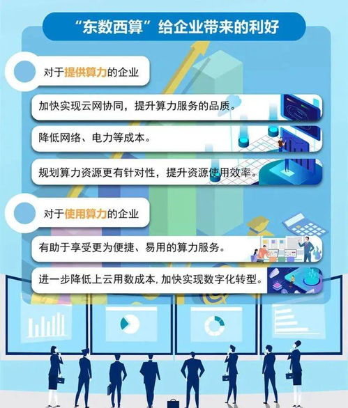 一、算婚姻姻缘免费软件的原理生活资讯
算婚姻姻缘免费软件通常基于中国传统命理学,如八字、紫微斗数等,结合现代算法和数据分析技术。用户输入个人信息后,软件会分析双方的命理信息,预测婚姻匹配度。以下是软件运行的几个关键原理:
1. 生辰八字分析:通过用户提供的出生年月日时,计算出个人的八字,进而分析性格、命运等。
2. 紫微斗数匹配:分析双方的紫微斗数,查看星盘中的夫妻宫、事业宫等,预测婚姻走向。
3. 数据比对:将双方的个人信息进行比对,计算匹配度,给出相应的建议。
二、算婚姻姻缘免费软件的功能特点