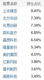一、免费算卦的起源与发展生活资讯
免费算卦起源于中国古老的易学,易学作为一门研究自然规律和社会现象的学问,历经数千年的发展,逐渐形成了系统的理论体系。在古代,算卦通常需要专业的卦师,但随着互联网的普及,现在人们可以通过在线算卦平台轻松获得免费的卦象解读。这一变化使得算卦变得更加便捷,同时也让更多人有机会接触和了解这一传统文化。
二、免费算卦的基本原理