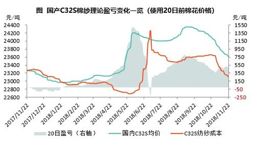 一、2020年整体运势概述生活资讯
2020年,全球范围内经历了许多变动,这些变动无疑会对每个人的运势产生影响。在这一年中,木星和土星的相互作用带来了一些挑战,但也伴随着机遇。算命免费运势分析显示,这一年是个人成长和转变的一年。
二、事业与职业发展预测