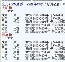 一、四柱预测学概述生活资讯
四柱预测学(又称八字预测学)是一种古老的预测方法,起源于我国唐朝。它以个人出生的年、月、日、时四个时间节点的天干地支为基础,构建出一个八字排盘。通过分析八字中的五行相生相克、天干地支之间的关系,预测个人的运势、性格和命运走向。
二、免费八字算命的方法