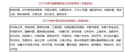一、免费算命网站的可靠性评估生活资讯
在选择免费算命网站时,可靠性是首要考虑的因素。该网站以其精准的预测和用户隐私保护而著称。它采用先进的算法和专业的命理学知识,确保为用户提供准确的服务。
该网站还提供了丰富的命理服务,包括八字分析、星座运势、风水布局等,满足了不同用户的需求。
二、精准预测的核心技术