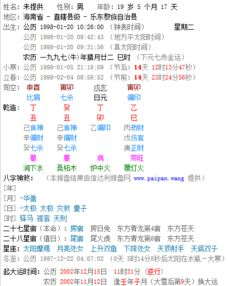 一、生辰八字的起源与意义生活资讯
生辰八字起源于中国古代,是通过个人出生年、月、日、时的天干地支组合而成。它不仅包含了个人命运的基本信息,还能揭示性格特点、健康状况等。了解生辰八字,有助于把握人生的吉凶祸福。
(扩展词:起源、意义、天干地支、命运信息)
二、天干地支与五行相生相克