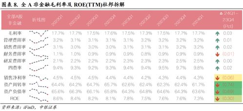 一、2023年整体运势分析生活资讯
2023年整体运势较为乐观,许多人将感受到生活的积极变化。在这一年中,事业、财运、爱情等方面都有望迎来新的机遇。但同时也要注意,顺利的背后可能隐藏着一些挑战,需要我们做好充分的准备。
二、事业运势预测