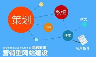 一、免费算命网站的优势生活资讯
相较于传统的面对面算命,免费算命网站具有明显的优势。它们可以随时随地为用户提供服务,不受时间和地点的限制。这些网站通常拥有海量的命理知识库,能够提供更为全面和专业的分析。
主关键词:免费算命网站,扩展词:在线算命服务,优势,精准预测
二、如何评估免费算命网站的准确性