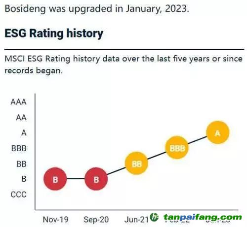 一、免费算命大全的起源与发展生活资讯
免费算命大全起源于我国古老的易学文化,随着互联网的普及,这种传统的算命方式也得到了新的发展。它包含了紫微斗数、八字、风水等多种算命方法,用户可以根据自己的需求选择相应的服务。
在免费算命大全中,用户可以了解到自己的命运走向、事业运势、爱情状况等,为生活提供一定的指导。
二、如何选择合适的免费算命大全