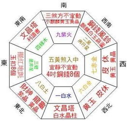 一、免费算命网姓名测试的原理生活资讯
姓名测试通常基于中国的生辰八字和五行理论,结合姓名学的相关知识。通过分析姓名中的汉字笔画、五行属性以及出生日期,算命网能够提供关于个人性格、命运走向的分析。这种方法旨在帮助人们更好地认识自己,规划未来。
二、为何选择在线姓名测试