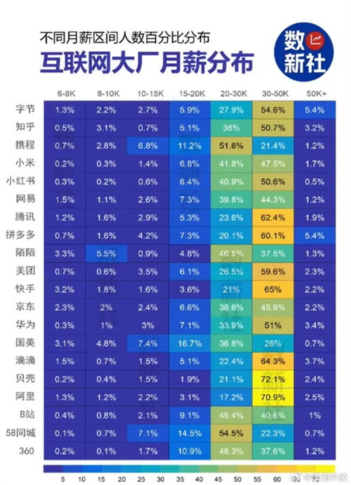 一、算命网站的工作原理生活资讯
算命网站通常通过算法和数据库,结合中国传统命理学,为用户提供诸如八字、星座、风水等方面的分析。这些分析大多基于既定的规则和模式,而人的命运是复杂多变的,因此,算命网站的准确性自然受到质疑。
二、用户评价与案例分析