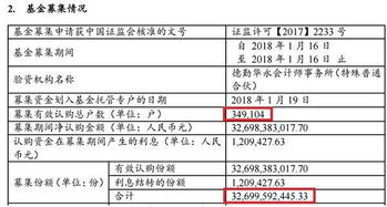 一、夫妻宫测算的基本概念生活资讯
夫妻宫测算,又称婚姻宫测算,是紫微斗数中的一部分,主要分析个人命盘中的夫妻宫,以此推测个人的婚姻状况。夫妻宫的位置是由出生时间所决定的,它揭示了一个人在婚姻中的性格、伴侣的特征以及婚姻生活的走向。
二、免费夫妻宫测算的步骤
