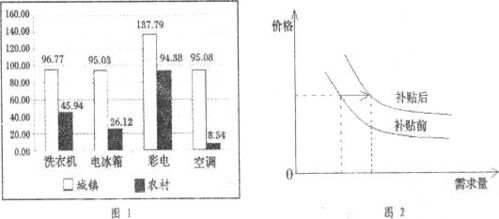 一、夫妻宫在线测算的基本原理生活资讯
夫妻宫在线测算基于中国传统的八字命理学,通过分析个人出生年月日时的天干地支,计算出夫妻宫的位置和吉凶。这种方法认为,每个人的八字中都有代表夫妻关系的宫位,即夫妻宫。通过测算,可以预知婚姻中的和谐与矛盾,为人们提供改善和调整的方向。
二、夫妻宫在线测算的关键因素
