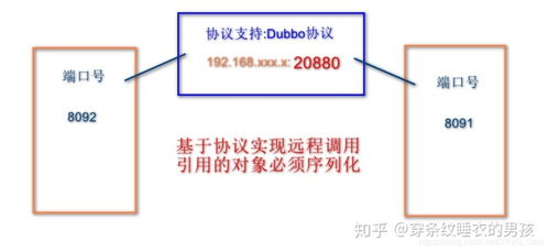 一、免费算命服务的原理与准确性生活资讯
免费算命服务通常基于传统的命理学，如八字、星座、塔罗牌等。这些方法都有一套完整的理论体系，但是其准确性常常受到质疑。，许多人仍然认为这些服务能够提供较为精准的预测。关键在于，用户应该抱着开放的心态去解读这些信息，而不是盲目迷信。
（命理学（命理）：研究个人命运和未来走向的学科。）

二、如何选择可靠的免费算命服务