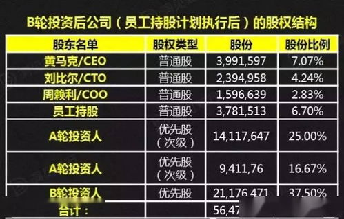 一、免费算命网站的可靠性分析生活资讯
免费算命网站是否可靠?这是许多人关心的问题。实际上,这些网站通常由经验丰富的命理专家维护,他们利用算法和数据库,为用户提供个性化的命理分析。虽然免费算命网站的准确度可能不及专业付费服务,但它们提供的参考信息仍然具有很高的实用价值。
关键词:免费算命网站,可靠性,个性化命理分析
二、精准免费算命网站的特色功能