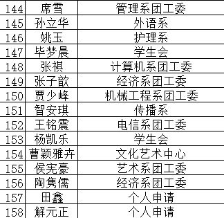 一、姓名婚姻配对打分的起源与发展生活资讯
姓名婚姻配对打分起源于中国古老的姓名学,它基于汉字的五行、笔画和音韵等元素,结合易经的阴阳五行理论,对两个人的姓名进行综合分析。随着时间的推移,这种方法逐渐演变成一种流行的婚姻预测工具,帮助人们评估婚姻的兼容性。
二、姓名婚姻配对打分的关键因素