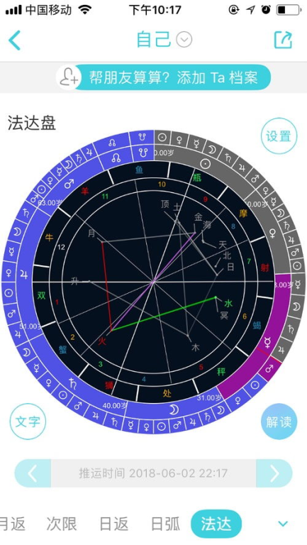 一、免费算命测婚姻树的起源与原理生活资讯
免费算命测婚姻树起源于古老的168文化,它通过分析个人的生辰八字、姓名等信息,结合易经八卦等传统智慧,构建出一棵象征婚姻关系的树。这棵树上的每一个枝叶、花朵都代表着婚姻中的不同方面,如情感、家庭、事业等。通过解读这棵树,人们可以预测婚姻中的吉凶祸福。
二、免费算命测婚姻树的操作步骤