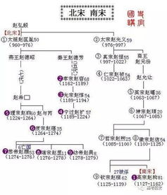 一、文王神卦的历史起源与文化内涵生活资讯
文王神卦起源于周朝,据传是由周文王所创。它以易经为基础,结合天文学、数学、哲学等多学科知识,形成了一套完整的预测体系。文王神卦不仅是一种算命工具,更是一种文化传承,它蕴含着古人对自然规律的理解和对人生哲理的探索。
(易经:易经是古代中国的一部哲学典籍,被誉为“群经之首”,涵盖了宇宙万物变化的规律。)
二、文王神卦的预测原理与操作方法