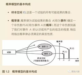 一、免费算命财运的可靠性分析生活资讯
免费算命财运的方式多种多样,如星座运势、生肖运势、生辰八字等。这些方法各有特点,但都需要我们对它们的可靠性有一个清晰的认识。虽然不能完全迷信,但适当参考可以帮助我们更好地规划自己的生活。
关键词:免费算命,财运,可靠性,星座运势,生肖运势,生辰八字
二、了解自己的财运特点