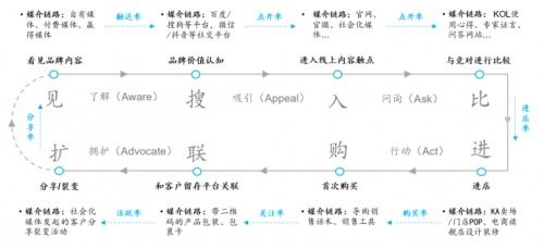 一、天天测运势的重要性生活资讯
天天测运势是一种了解个人运程变化的方式,它基于中国传统命理学,结合天干地支、五行等元素,为人们提供每日的吉凶宜忌。通过这种方式,我们可以在日常生活中做出更为合适的选择,比如选择吉日出行、签订合同或是进行投资等。
关键词:天天测运势, 个人运程, 吉凶宜忌
二、如何进行天天测运势