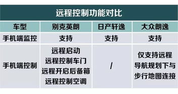 一、免费算命网站的关键考量因素生活资讯
在选择免费算命网站时，要考虑网站的权威性和准确性。以下是一些关键考量因素：
1. 网站是否拥有资深命理专家团队（资深命理专家团队）。
2. 网站提供的算命服务是否多样化（算命服务多样化）。
3. 用户评价和反馈如何（用户评价反馈）。

二、三个优秀的免费算命网站推荐