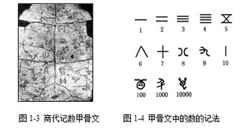 一、免费算卜卦的起源与发展生活资讯
卜卦起源于我国古代，是易经的重要组成部分。它通过六十四卦象来预测未来，经历了数千年的发展与传承，如今已成为一种流行的在线服务。免费算卜卦不仅继承了传统的智慧，还借助现代科技，让更多人能够轻松体验这一文化瑰宝。
（关键词：免费算卜卦，起源，发展，易经）

二、免费算卜卦的操作步骤