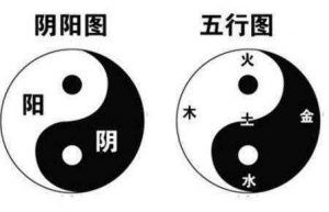 一、四柱八字的基本概念生活资讯
四柱八字,又称生辰八字,是指一个人出生的年、月、日、时四个时间节点的天干地支组合。这些组合形成了八个字,分别是年柱、月柱、日柱和时柱,每个柱由两个天干地支组成。八字算命就是通过对这八个字的分析,来预测一个人的命运。
(天干:甲、乙、丙、丁、戊、己、庚、辛、壬、癸;地支:子、丑、寅、卯、辰、巳、午、未、申、酉、戌、亥)
二、免费算命四柱八字的步骤