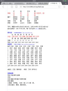 一、算婚姻姻缘免费最准网简介生活资讯
算婚姻姻缘免费最准网是指那些提供在线婚姻预测服务的网站。用户只需输入出生日期、性别和一些个人信息,网站便会通过算法预测用户的婚姻状况。这些网站通常打着“免费”、“最准”的旗号吸引大量用户。
关键词:算婚姻姻缘免费最准网,婚姻预测,在线服务
二、如何选择合适的算婚姻姻缘免费最准网