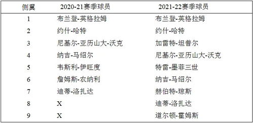 一、整体运势分析生活资讯
2025年的整体运势呈现出积极向上的趋势。在这一年中,人们将面临更多的机遇和挑战。无论是在事业上还是个人生活中,都需要我们保持积极的心态,勇敢面对困难,才能把握住好运。
关键词:2025年运势, 整体运势分析, 积极向上
二、事业运势解析