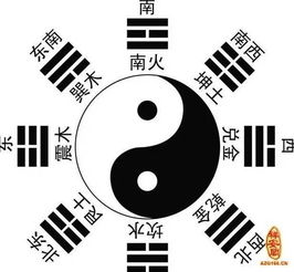 一、免费算命最准网的基本原理生活资讯
免费算命最准网通常基于传统的命理学,如八字、风水、星座等,结合现代技术,为用户提供个性化的预测。用户只需输入基本的个人信息,如出生年月日、性别等,系统便会自动分析并提供相应的命理运势。这一过程看似简单,实则蕴含了深厚的文化底蕴和算法支持。
关键词:免费算命最准网,个性化预测,命理学,八字,星座
二、免费算命最准网的准确性探讨