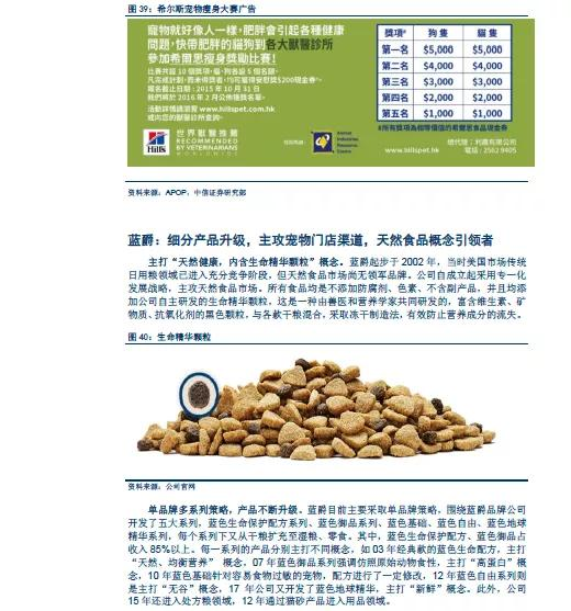 一、自制宠物食品的必要性