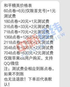 和平精英免费挂软件的探究与风险分析