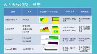 和平精英软件的深入分析：性能、兼容性以及更新指南