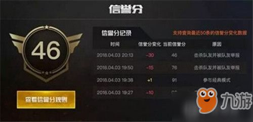 基础编辑工具:入门级玩家的首选