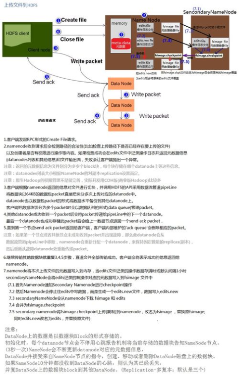 合肥航空文件快运概述