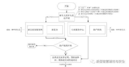 合肥机场寄件流程概述